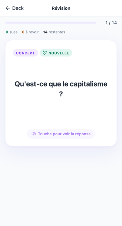 Carte de flashcard Anta côté question